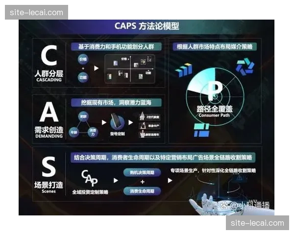 实时渲染技术与剪辑引擎深度耦合 支撑本年度视觉体验飞跃