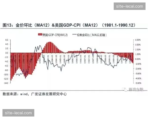 巴西国际战术纪律执行强度，五后卫体系构建逻辑分析